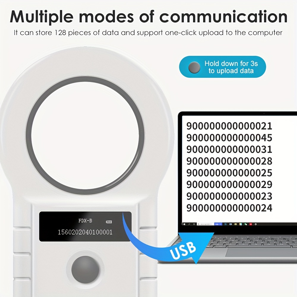 Bluetooth/USB Hayvan Etiketi O - Pet Supplies Online incelemesi ve fiyatı