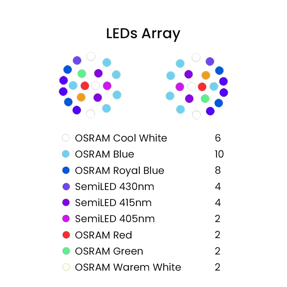 K7 140W Tam Spektrumlu WiFi Ta - Aquarium Fish Tank incelemesi ve fiyatı