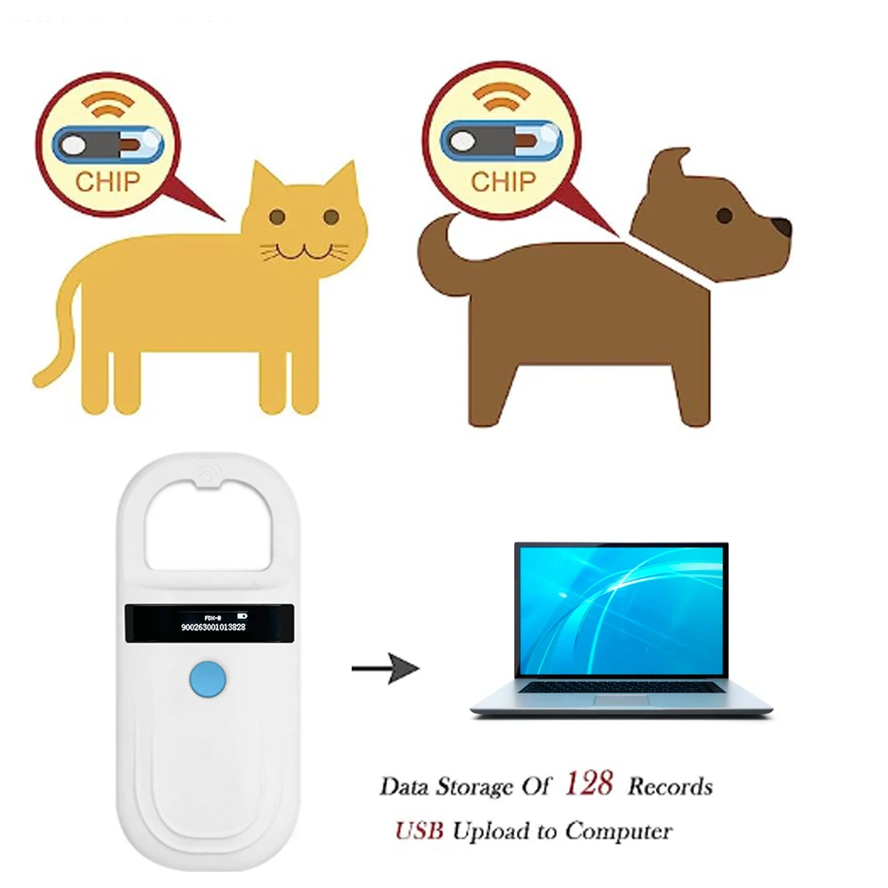 Pet kimlik okuyucu 134.2Khz çi - Pet Supplies Online incelemesi ve fiyatı