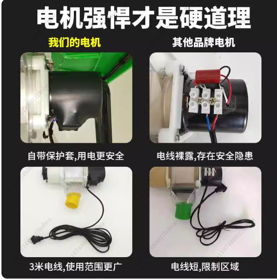 Güvercinler, Tavuklar, Ördekle - Automatic Pet Feeder incelemesi ve fiyatı